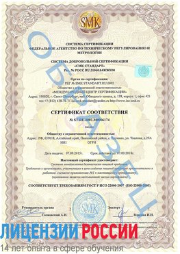 Образец сертификата соответствия Щелково Сертификат ISO 22000
